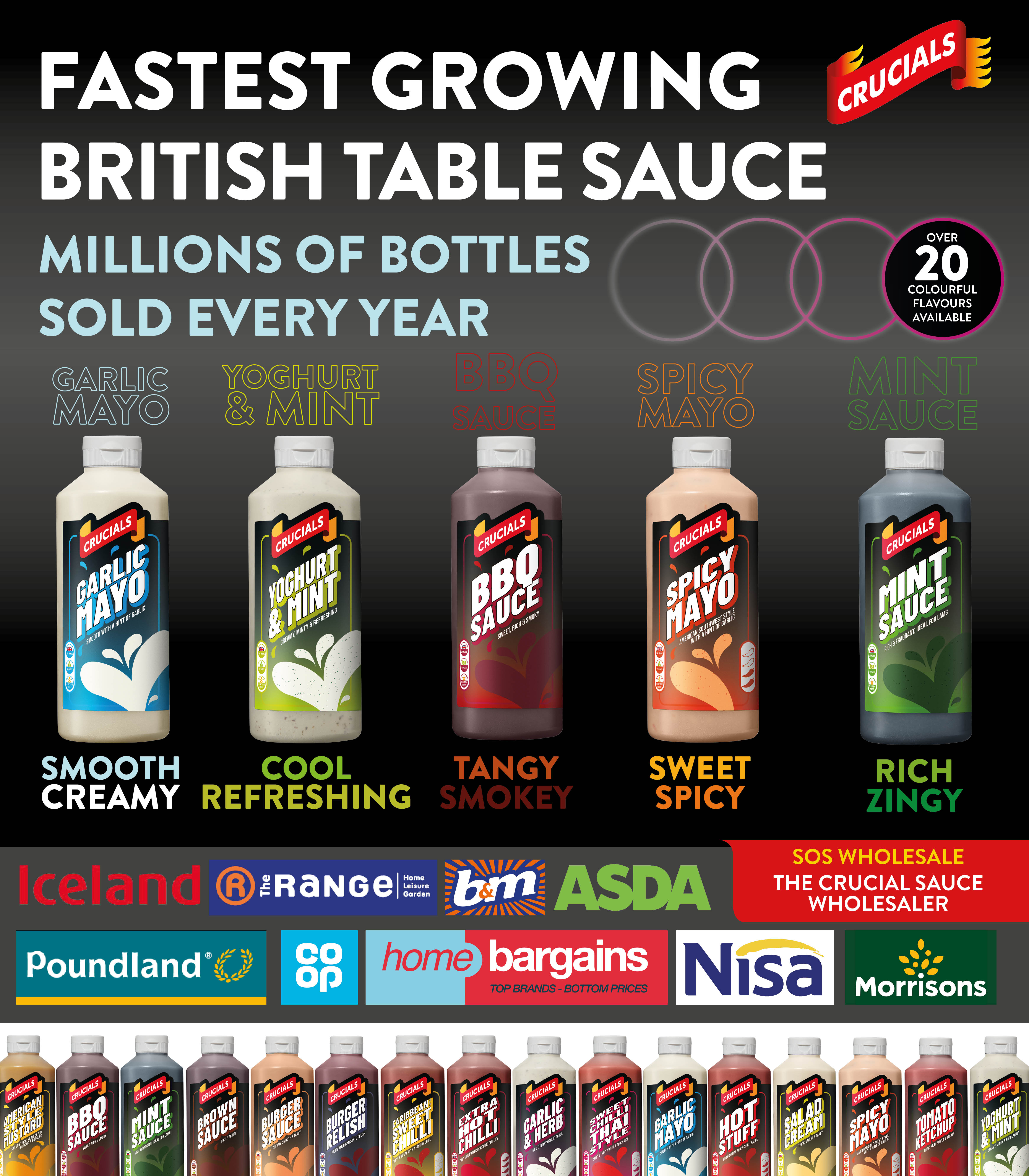 Crucials Sauce